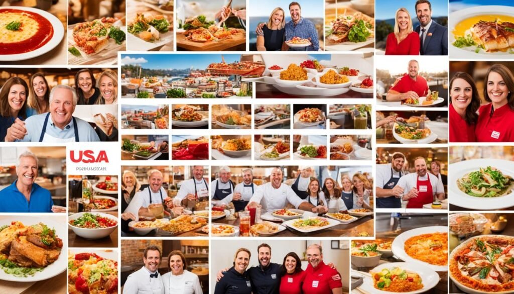 Areas Restaurant Staff USA Portugal Italy Turkey Canada